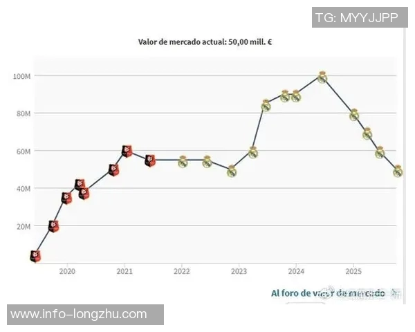 卡马文加身价骤降至5000万欧元一年前曾是亿元先生的悲惨转变